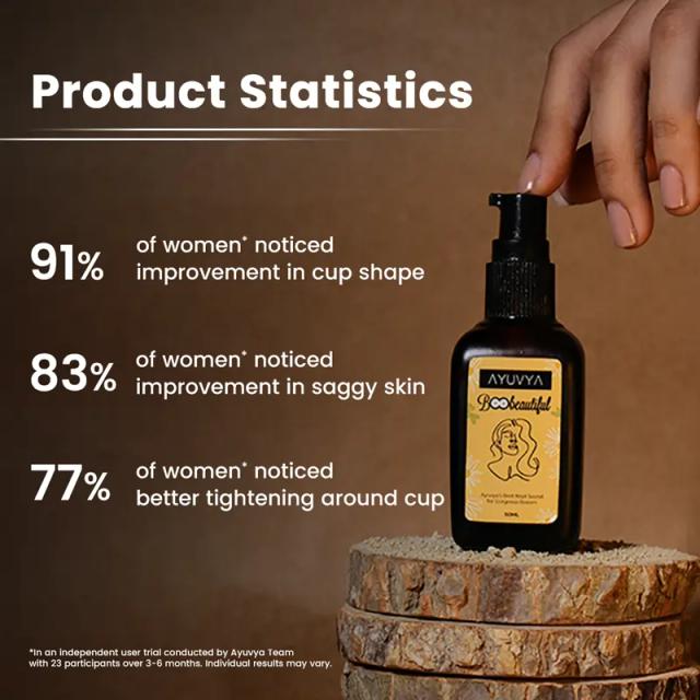 Ayuvya Boobeautiful No.1 breast enlargement ayurvedic oil