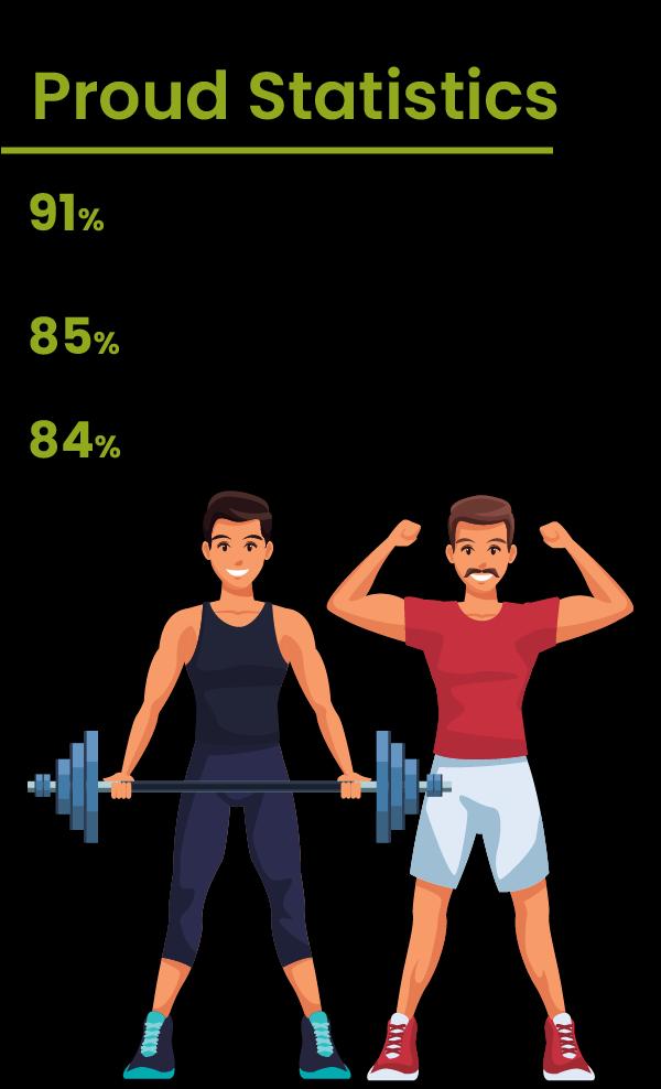 statistics_mobile_image