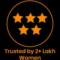 Trusted by 2Lakh+ customer