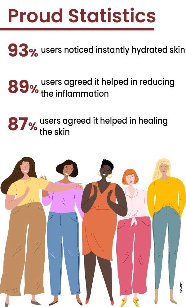 statistics_mobile_image