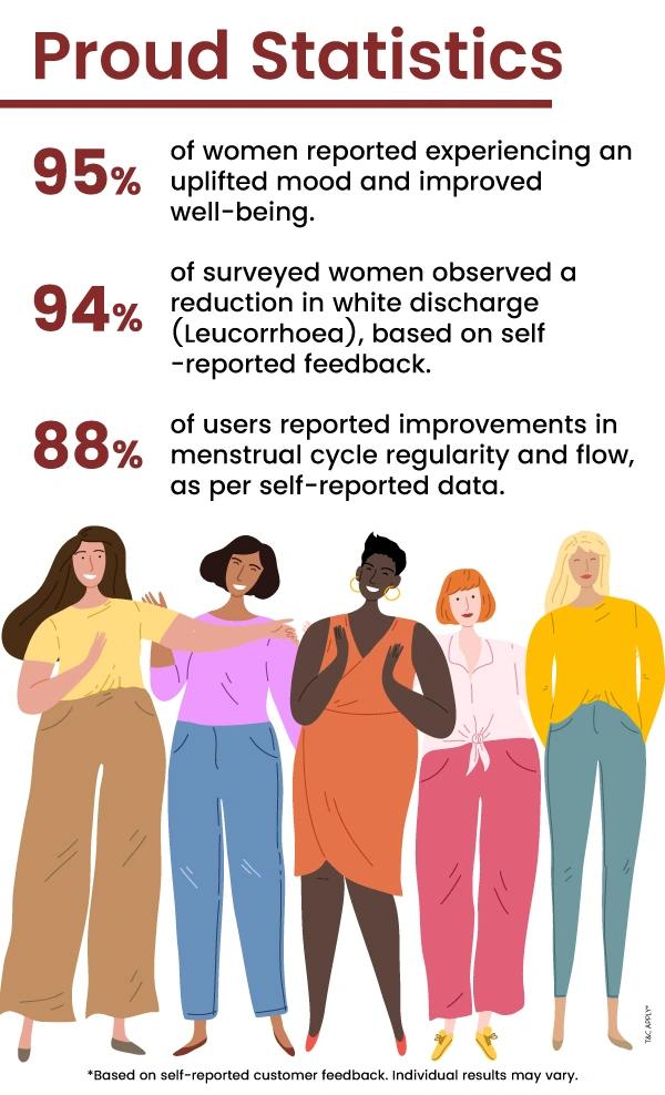 statistics_mobile_image