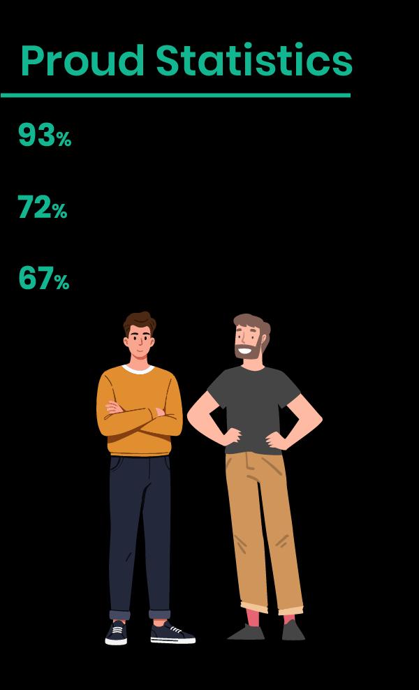 statistics_mobile_image