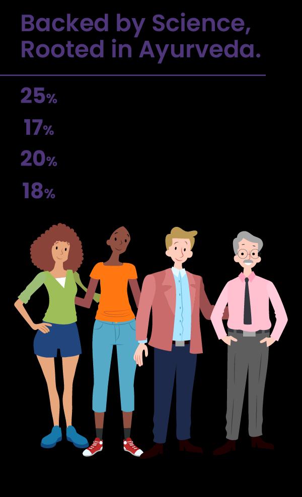 statistics_mobile_image