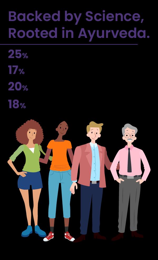 statistics_mobile_image