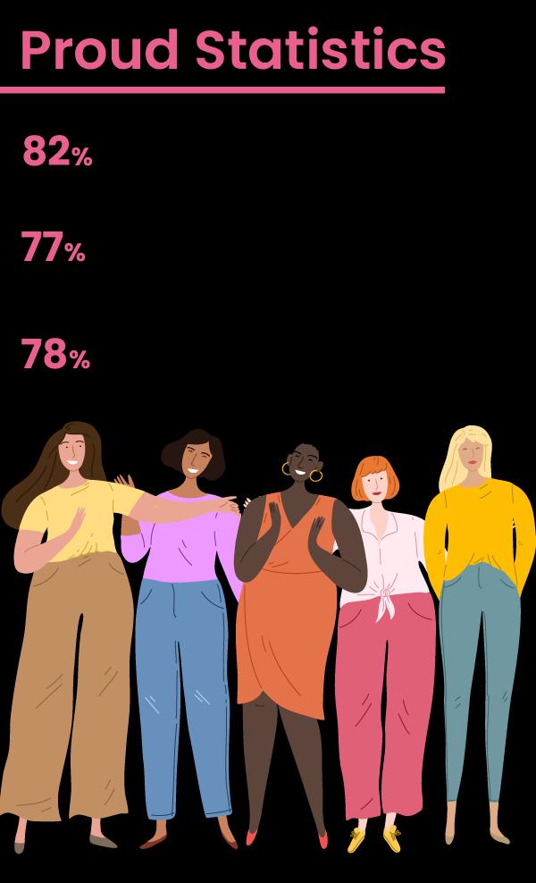 statistics_mobile_image