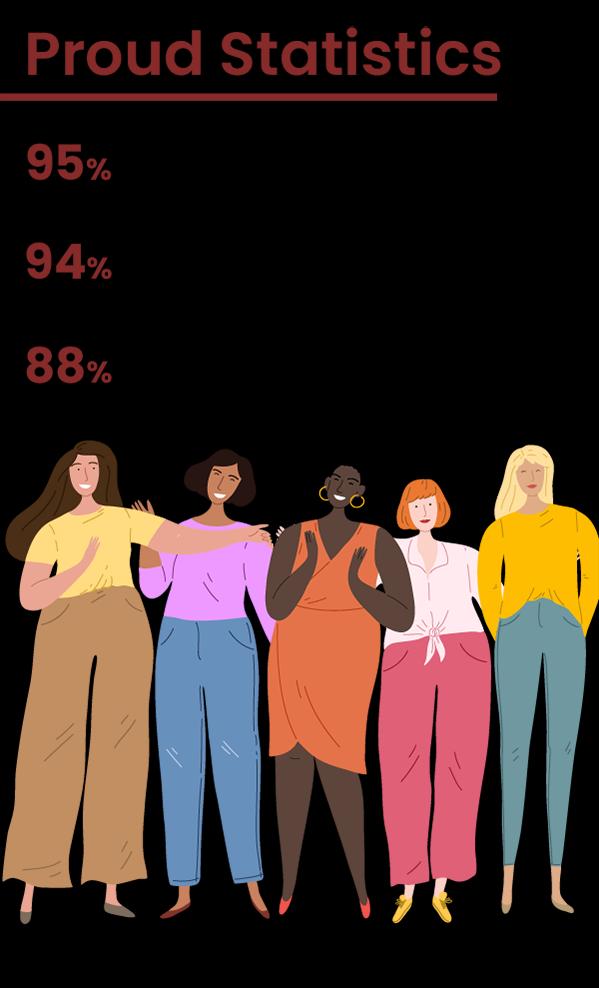 statistics_mobile_image