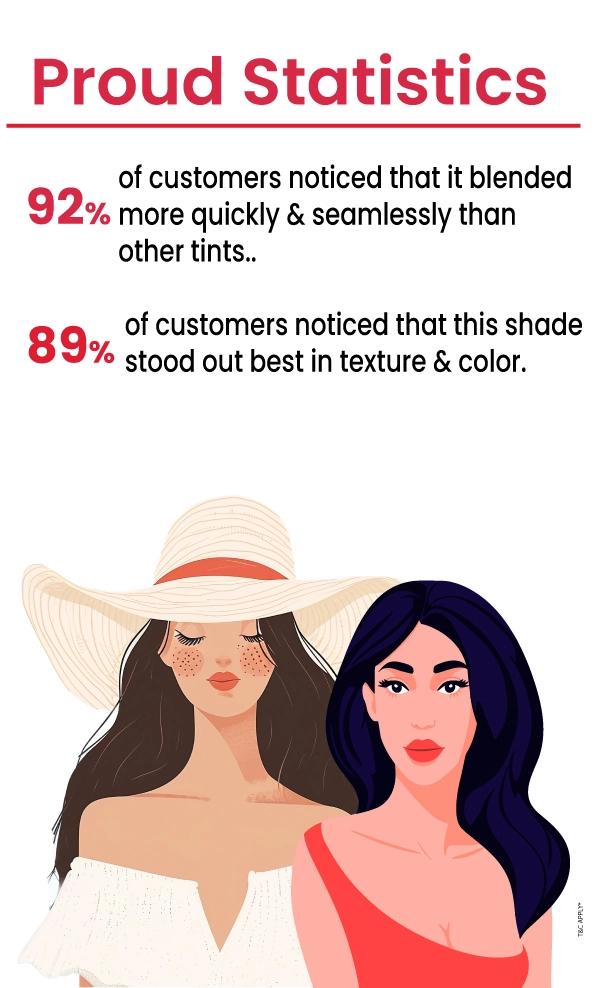 statistics_mobile_image